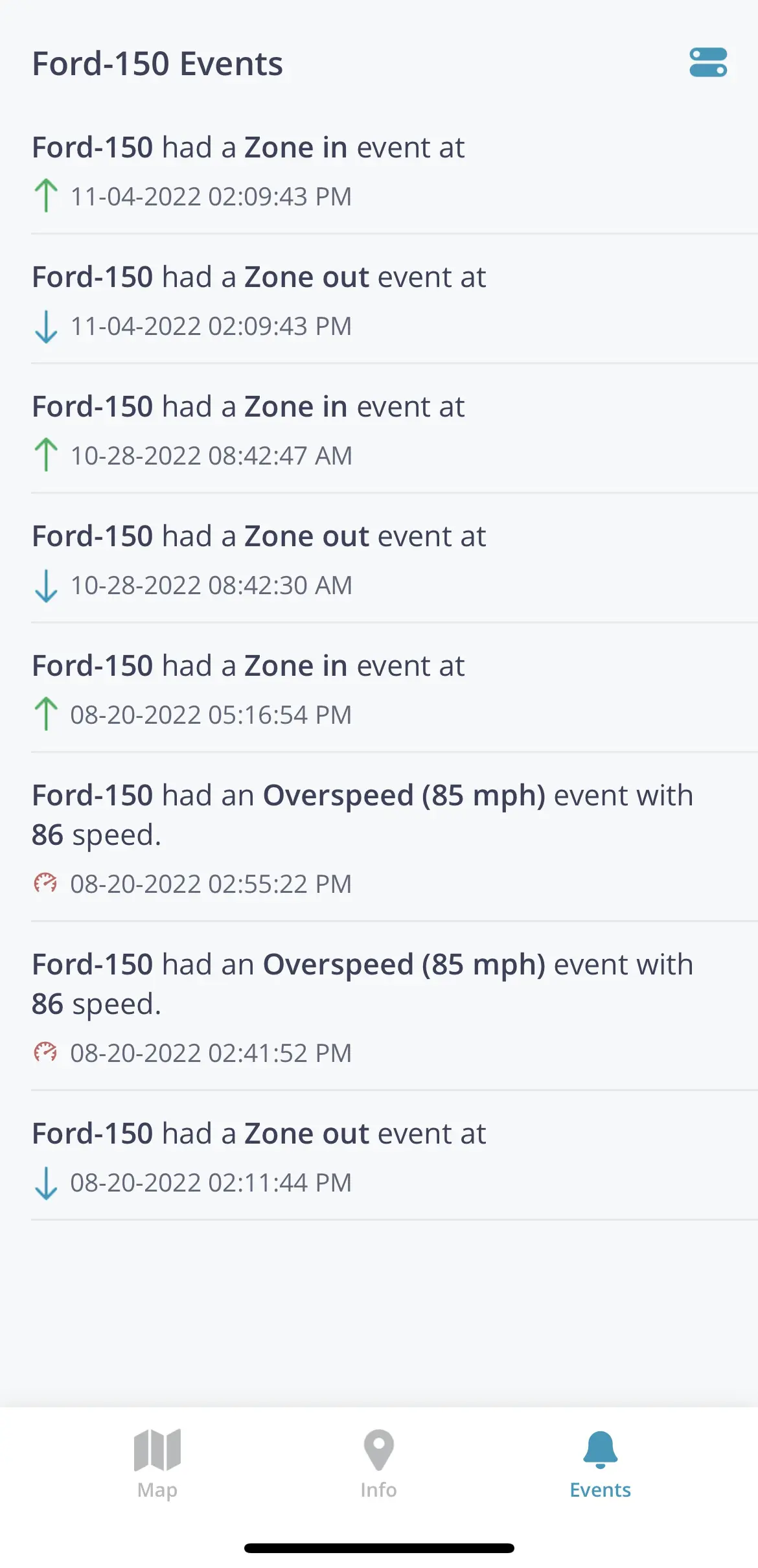 Mobile Events