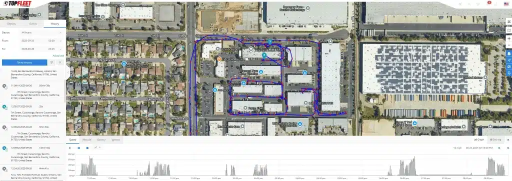 Turn by Turn Tracking